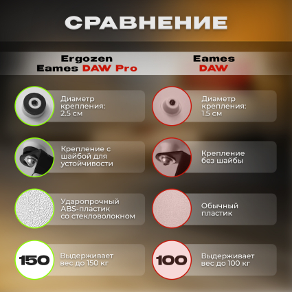 4. Сравнение